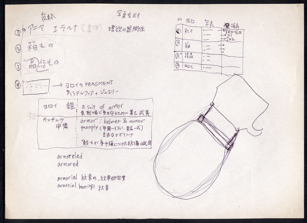 memo2 　メモ（B5わら半紙）を開きます。